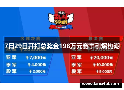 7月29日开打总奖金198万元赛事引爆热潮